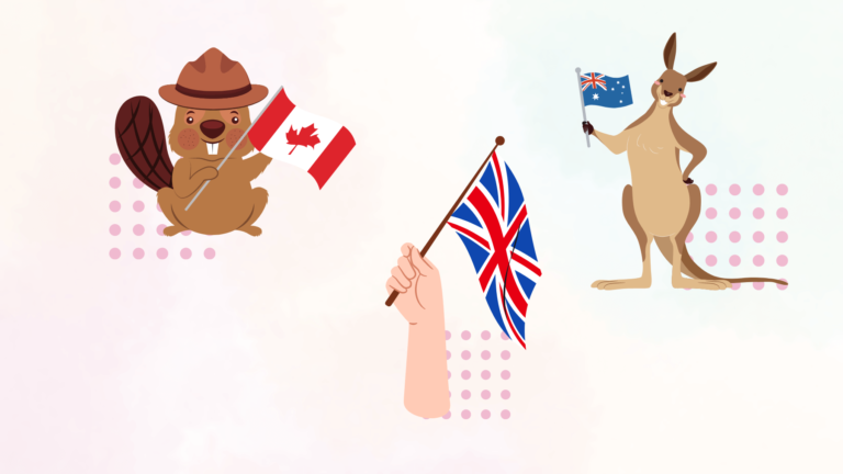 Australia vs UK vs Canada: Which is best for Nepalese Students?